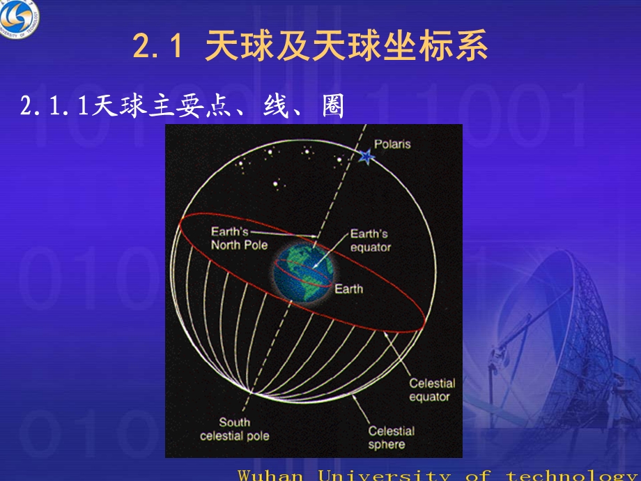 二章节GPS坐标系统和时间系统.ppt_第3页