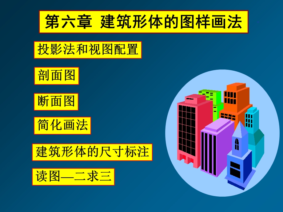 建筑形体的图样画法.ppt_第1页