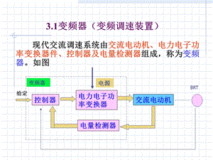 基于静态模型的异步电动机变频调速系统.ppt