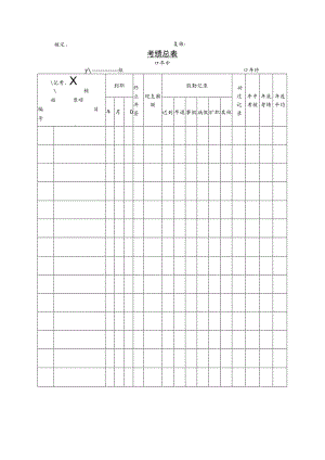 某企业考绩总表分析(doc 1页).docx