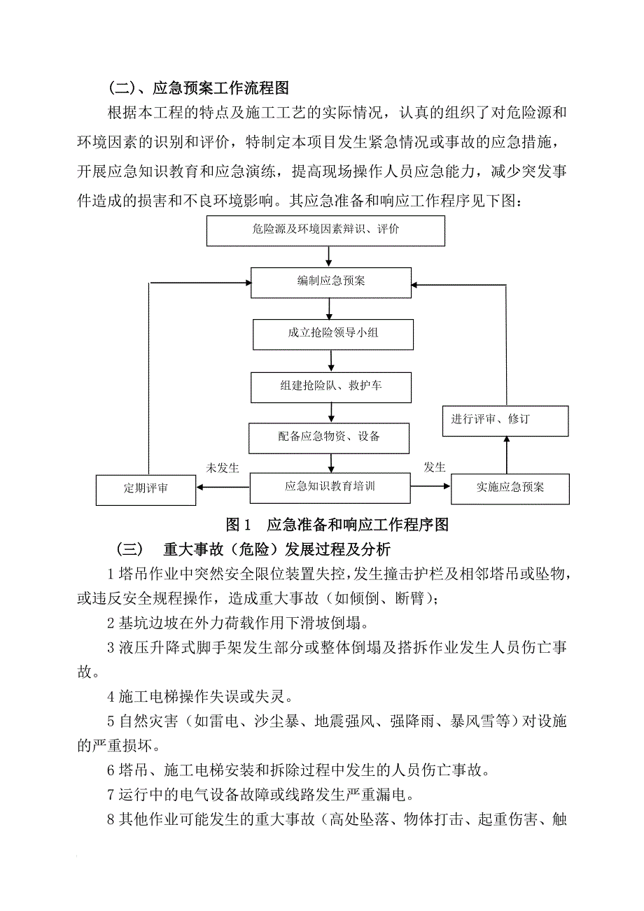 l高层塔吊倾翻应急预案.doc_第2页