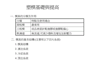 塑模基礎與提高.ppt