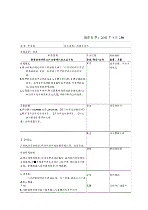 某企业开发部岗位职责表(doc 6页).docx