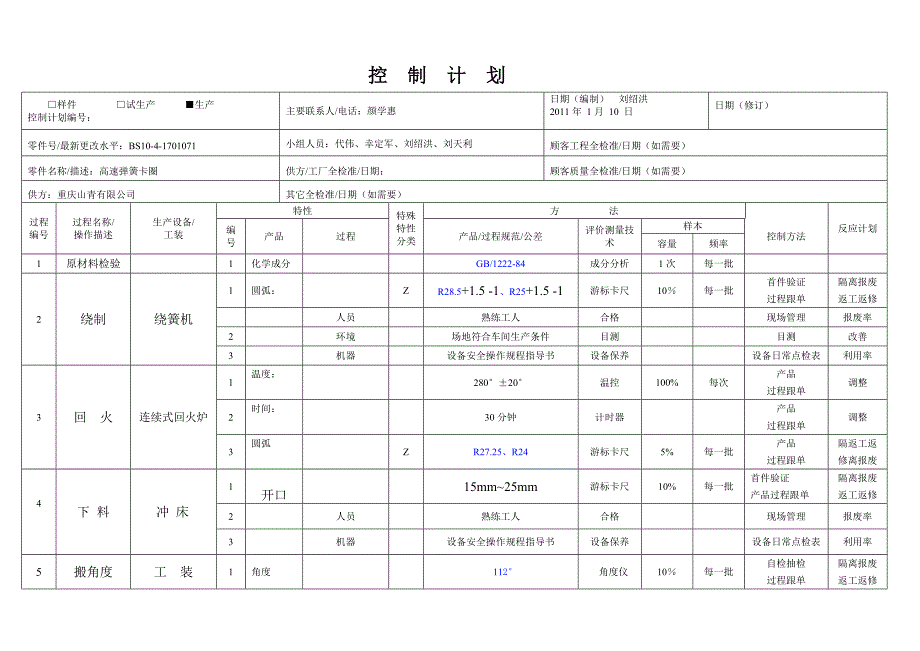 高速弹簧卡圈控制计划.doc_第1页