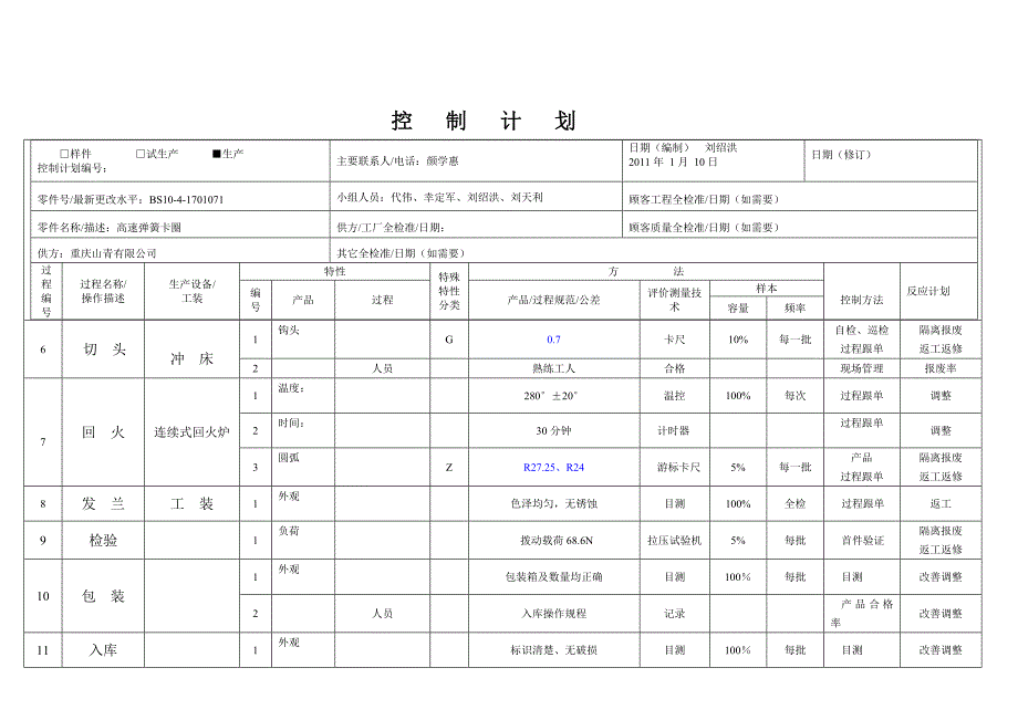 高速弹簧卡圈控制计划.doc_第2页