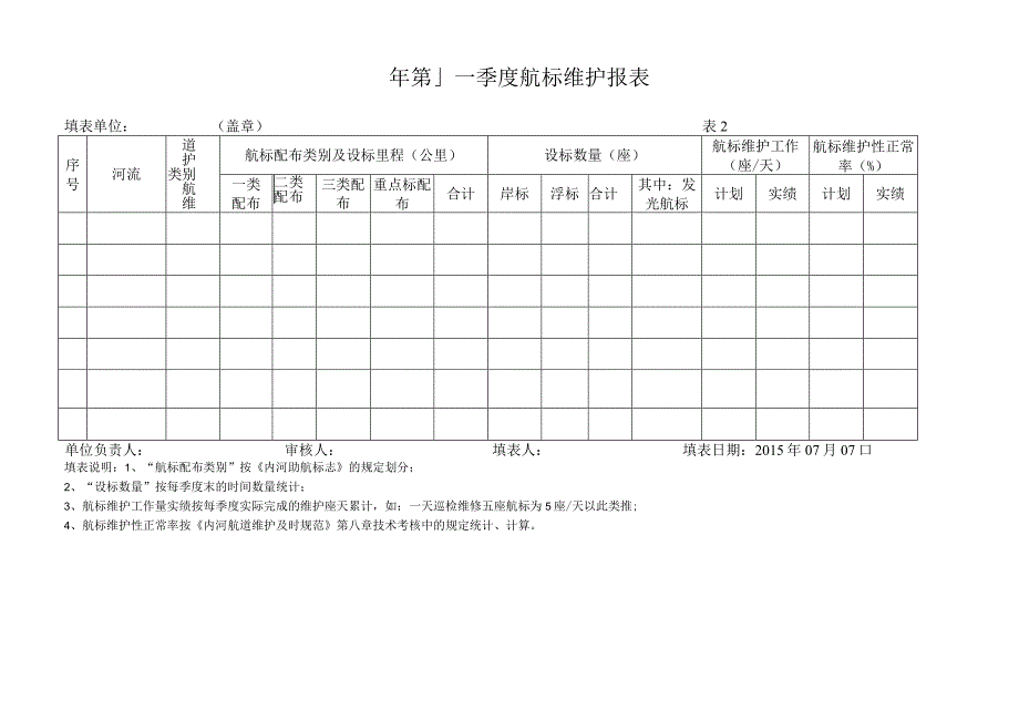 航道维护管理报表.docx_第3页