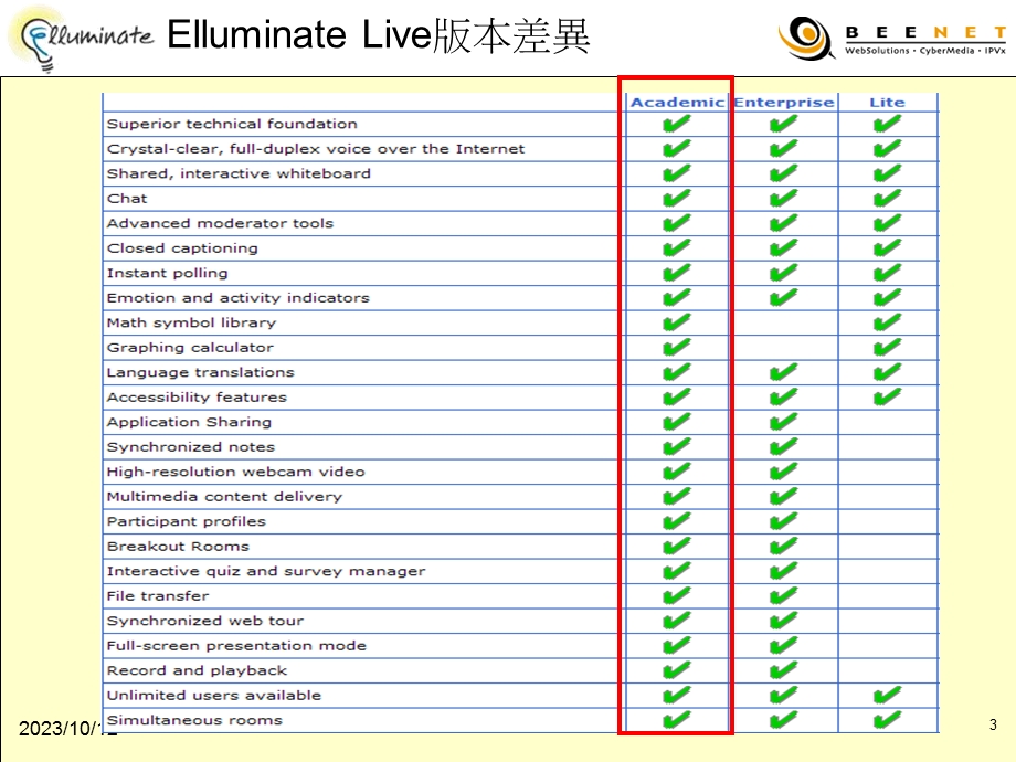 实现网际网路同步教学解决方案的领导者.ppt_第3页