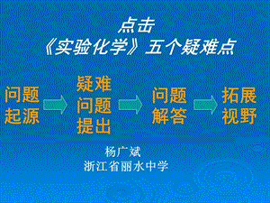 实验化学五个疑难点.ppt