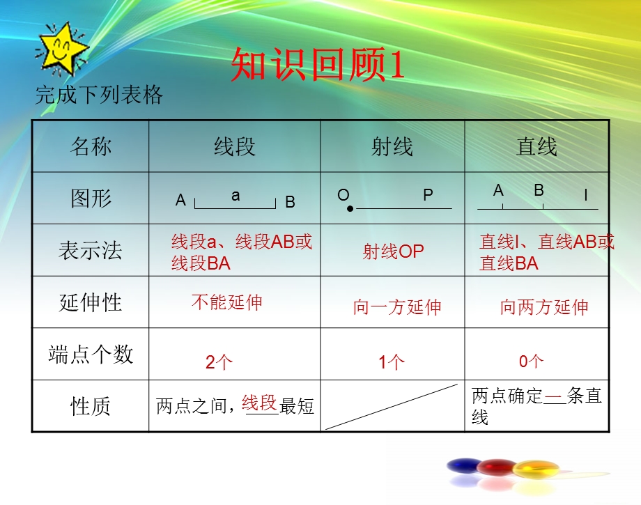 图形的初步认识相交线与平行线.ppt_第2页