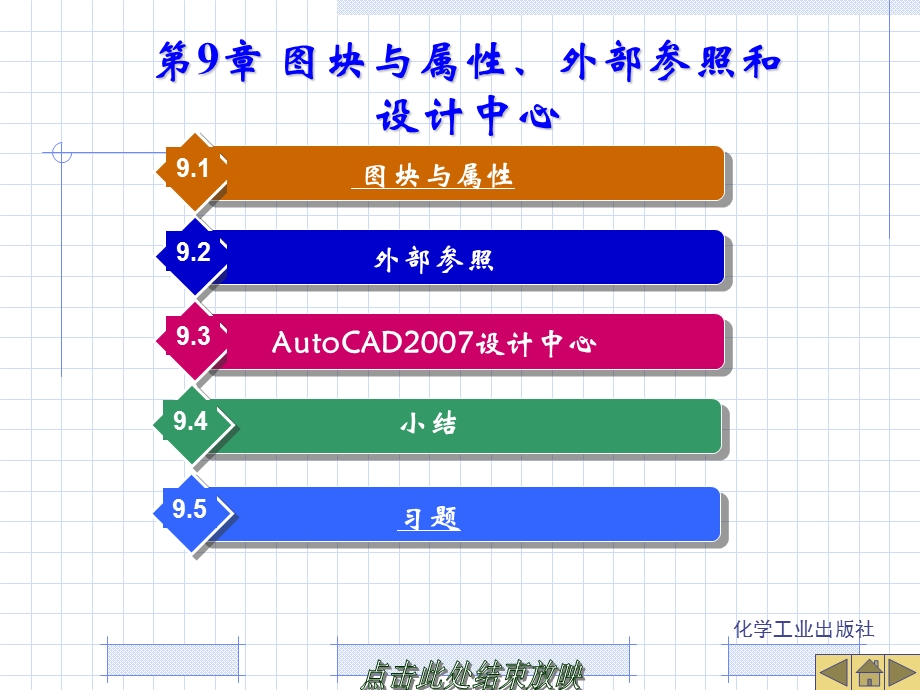 图块与属性、外部参照和设计中心.ppt_第1页