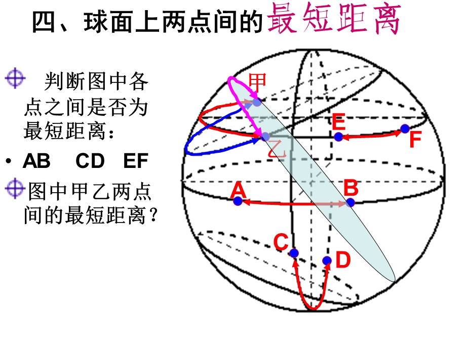 地图和比例尺新.ppt_第1页