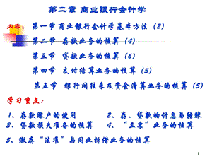 BB大学--金融企业会计2(PPT 174)商业银行会计学.ppt