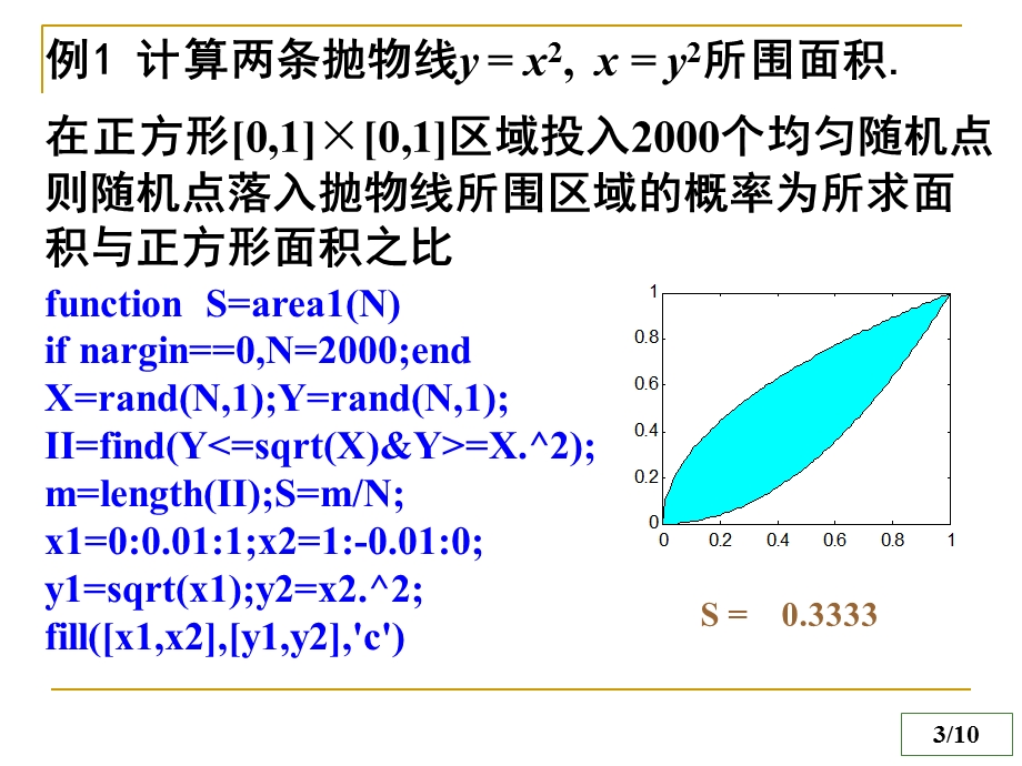 实验六蒙特卡罗方法.ppt_第3页