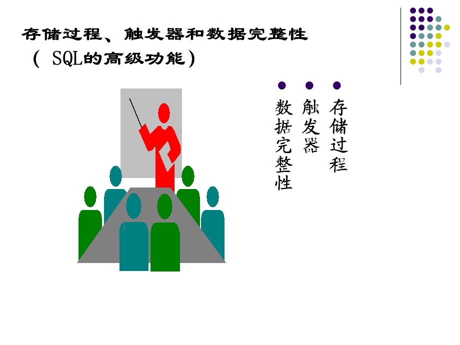 存储过程和触发器 (2).ppt_第1页