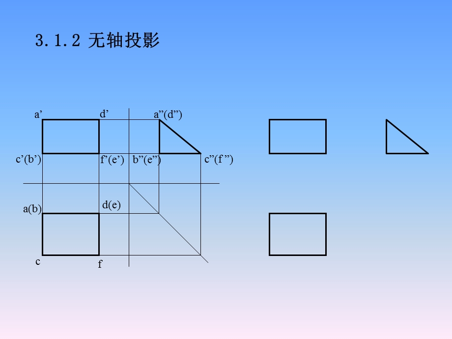 基本体及叠加体.ppt_第3页