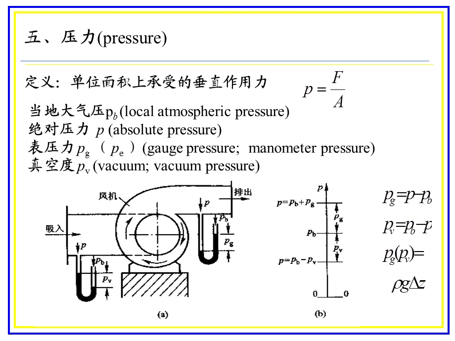 基本概念1-2状态和状态参数.ppt_第2页