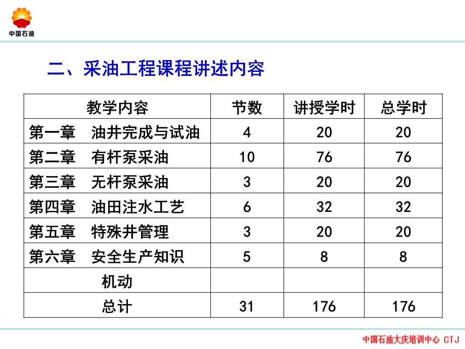 完成与试油(1节.1.井身结构.ppt_第3页