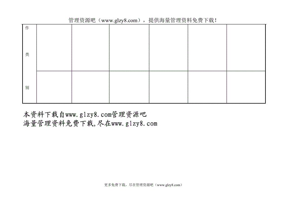 部门工作分配表.doc_第2页