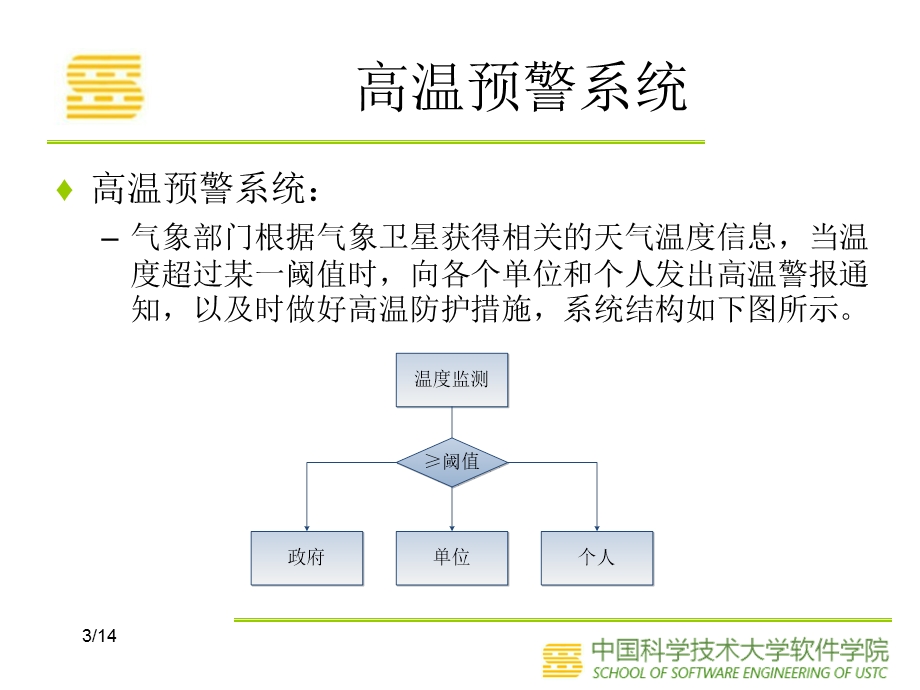 观察者模式ppt课件.ppt_第3页