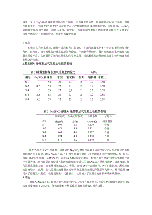 采用 Na2SiO3作碱激发剂提高加气混凝土中粉煤灰的活性.docx