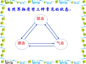 4.2探究汽化和液化的特点正式.ppt