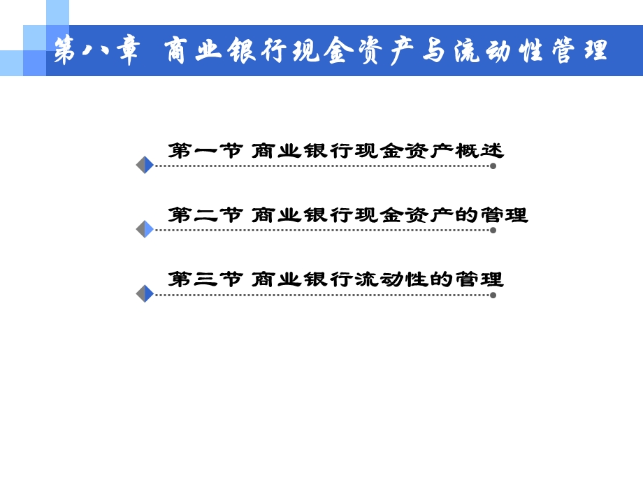 9商业银行.ppt_第1页