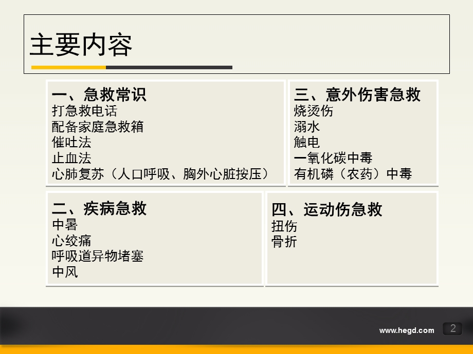 家庭急救知识公益讲座.ppt_第2页