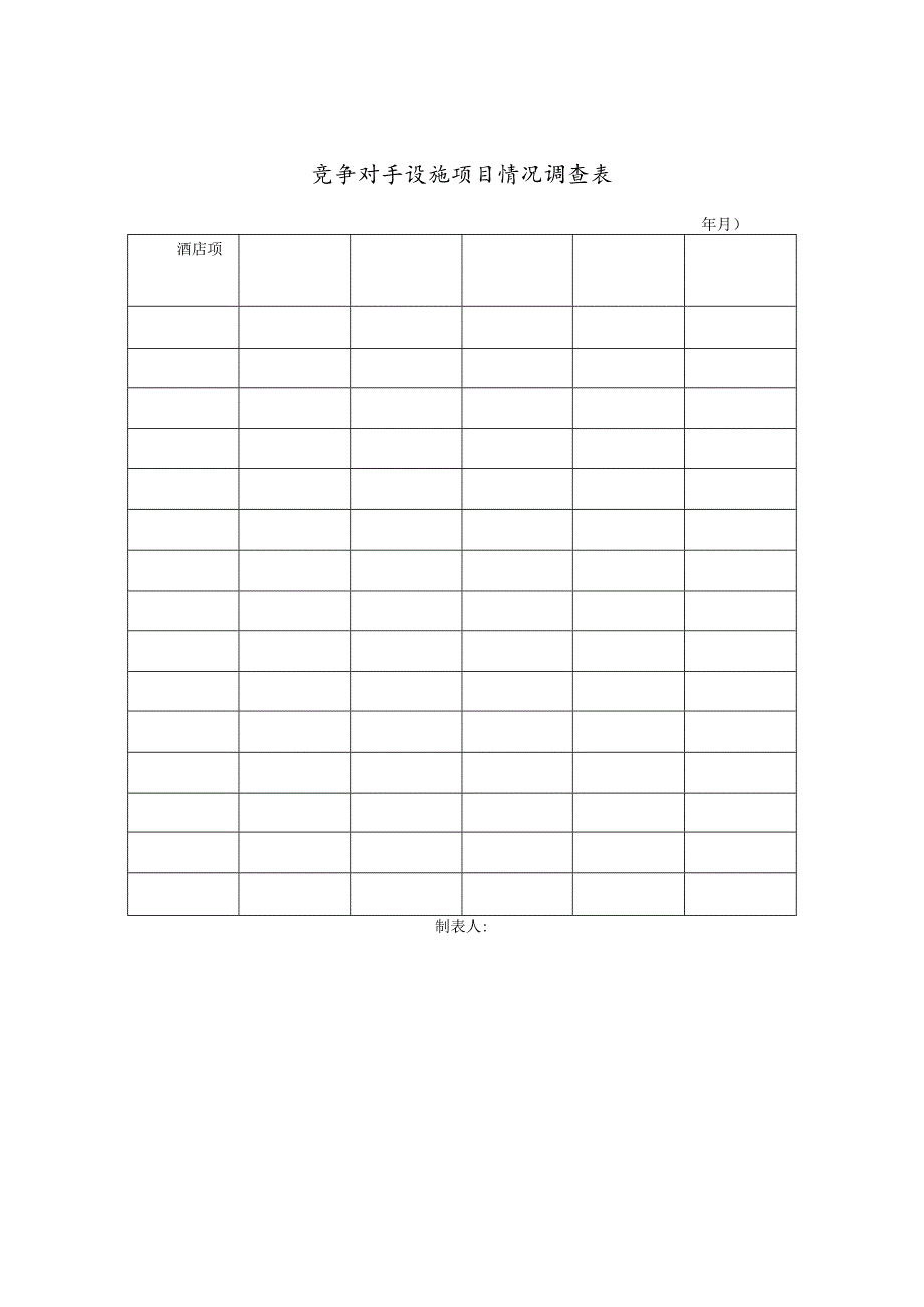 竞争对手设施项目情况调查表(doc 1页).docx_第1页