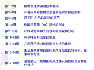 实验2环境因素对植物水分状态的影响.ppt