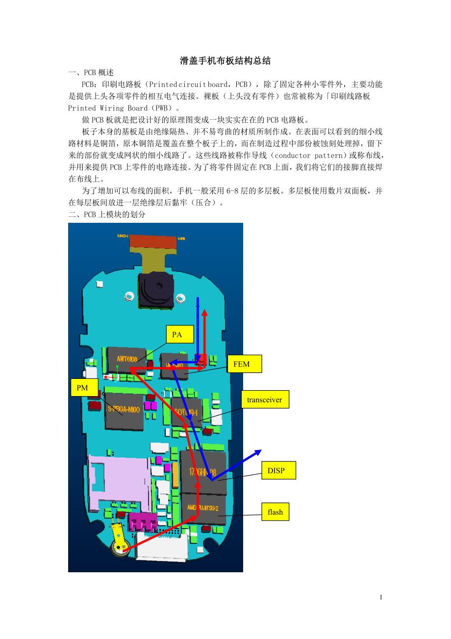 滑盖手机布板结构总结.doc_第1页