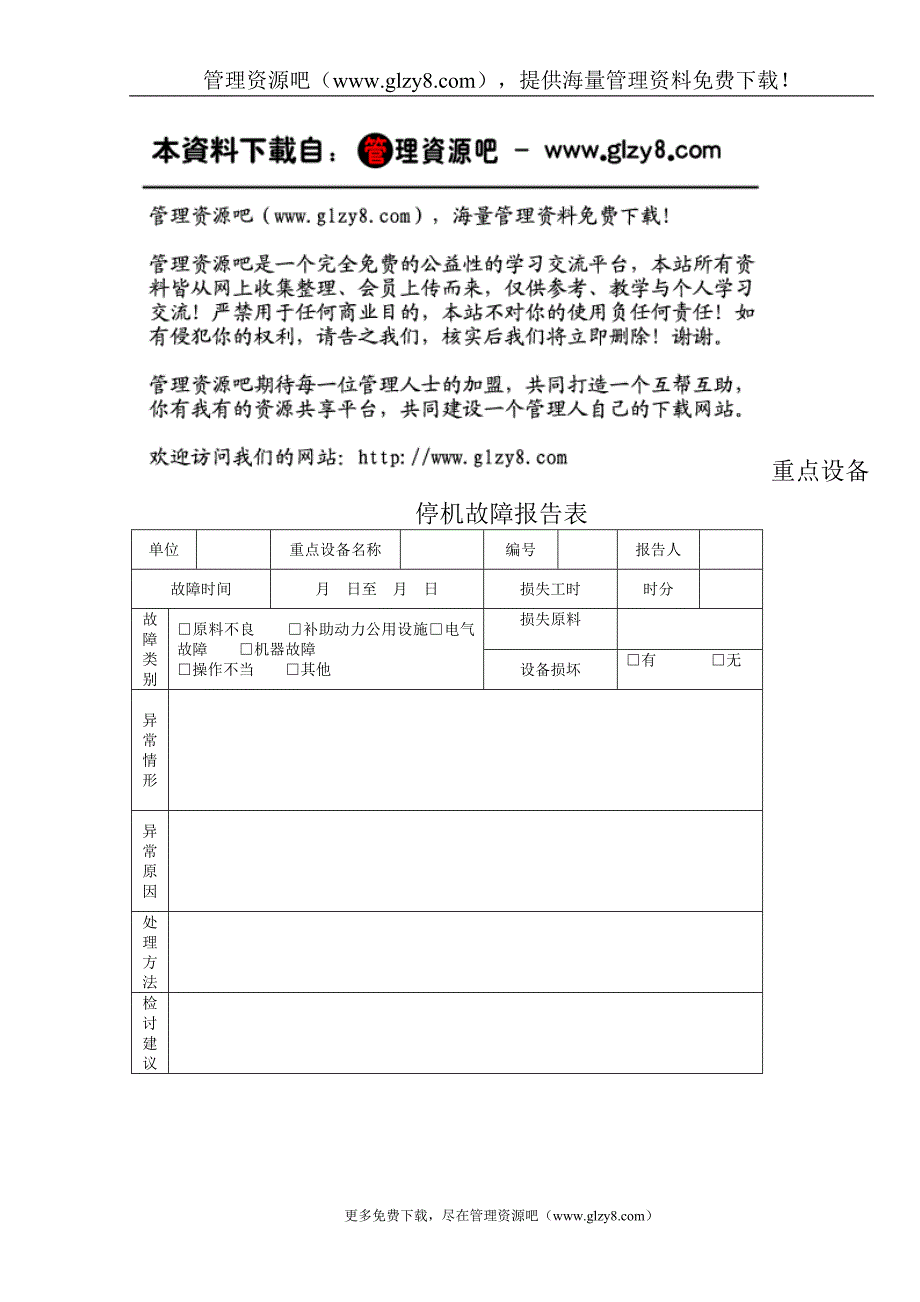 重点设备停机故障.doc_第1页