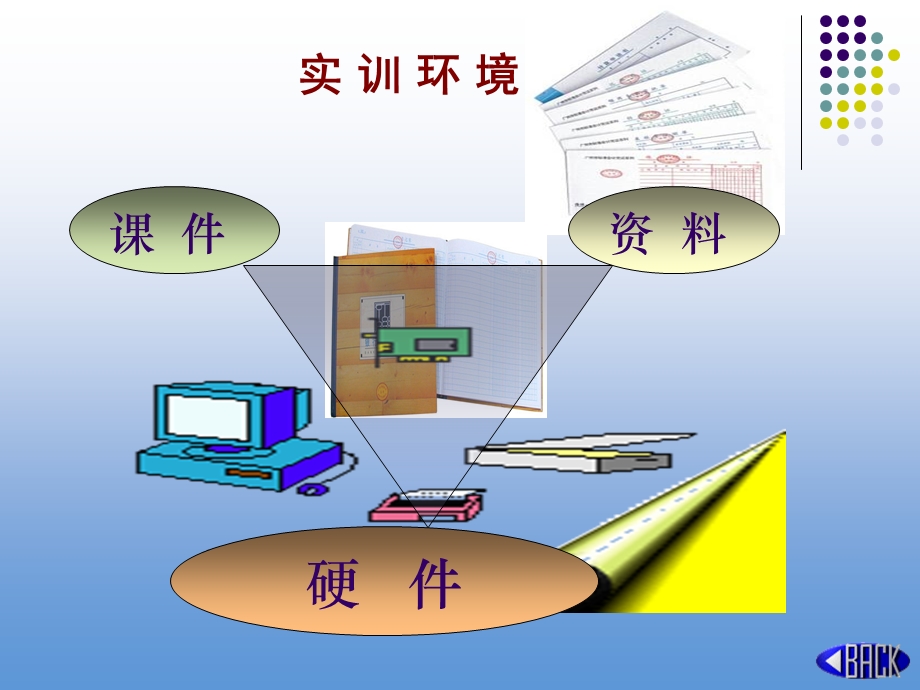 基础会计实训电子教案.ppt_第3页