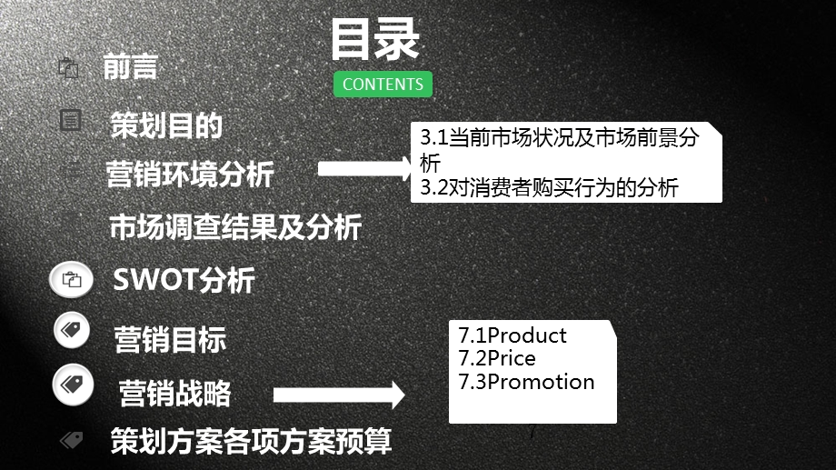 市场营销 奶茶店的调查报告.ppt_第2页