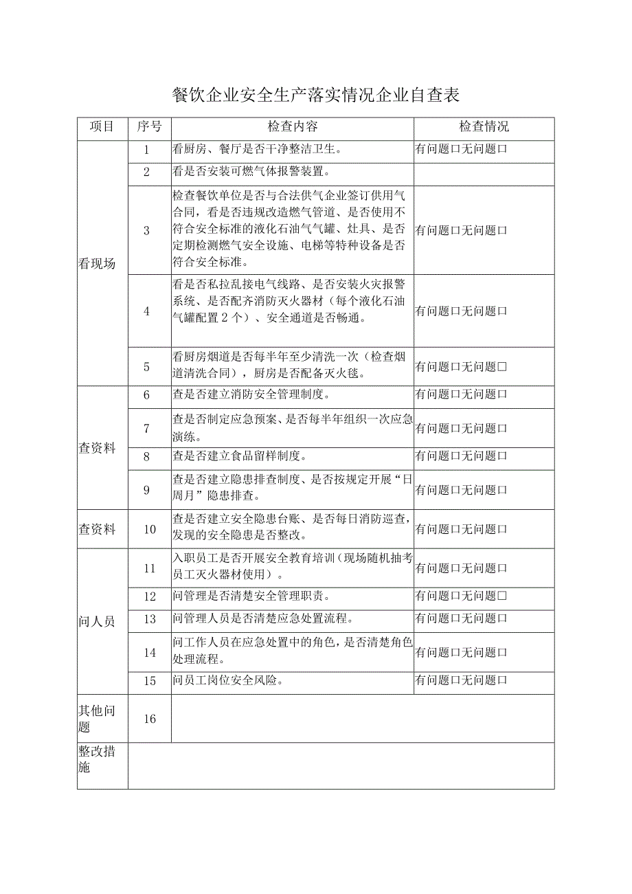 餐饮企业安全生产落实情况企业自查表.docx_第1页