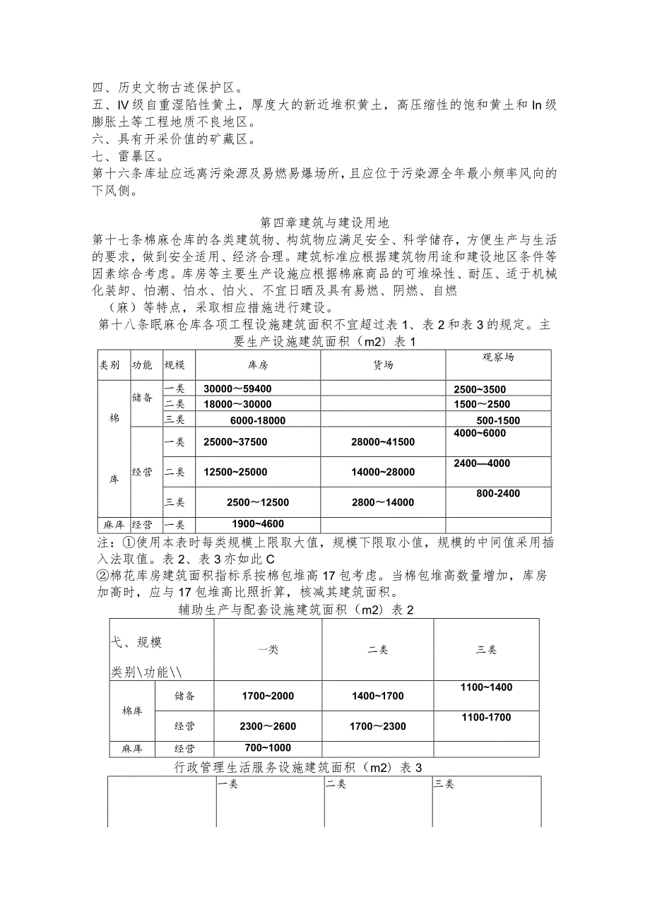 棉麻仓库建设标准条文说明棉麻仓库标准化建设实施方案.docx_第3页