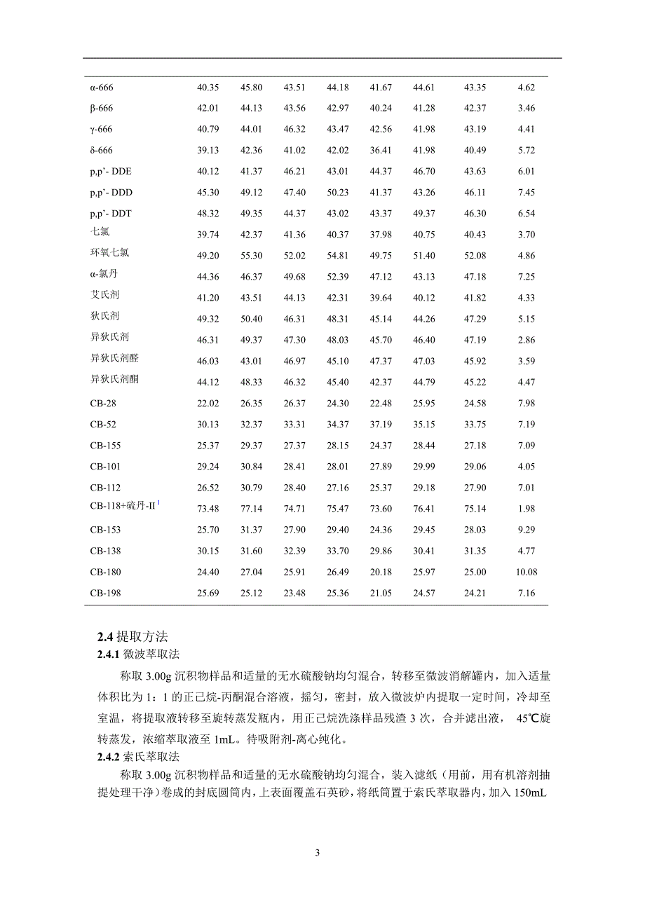 微波辅助萃取海洋沉积物中 16 种有机氯农药和.doc_第3页