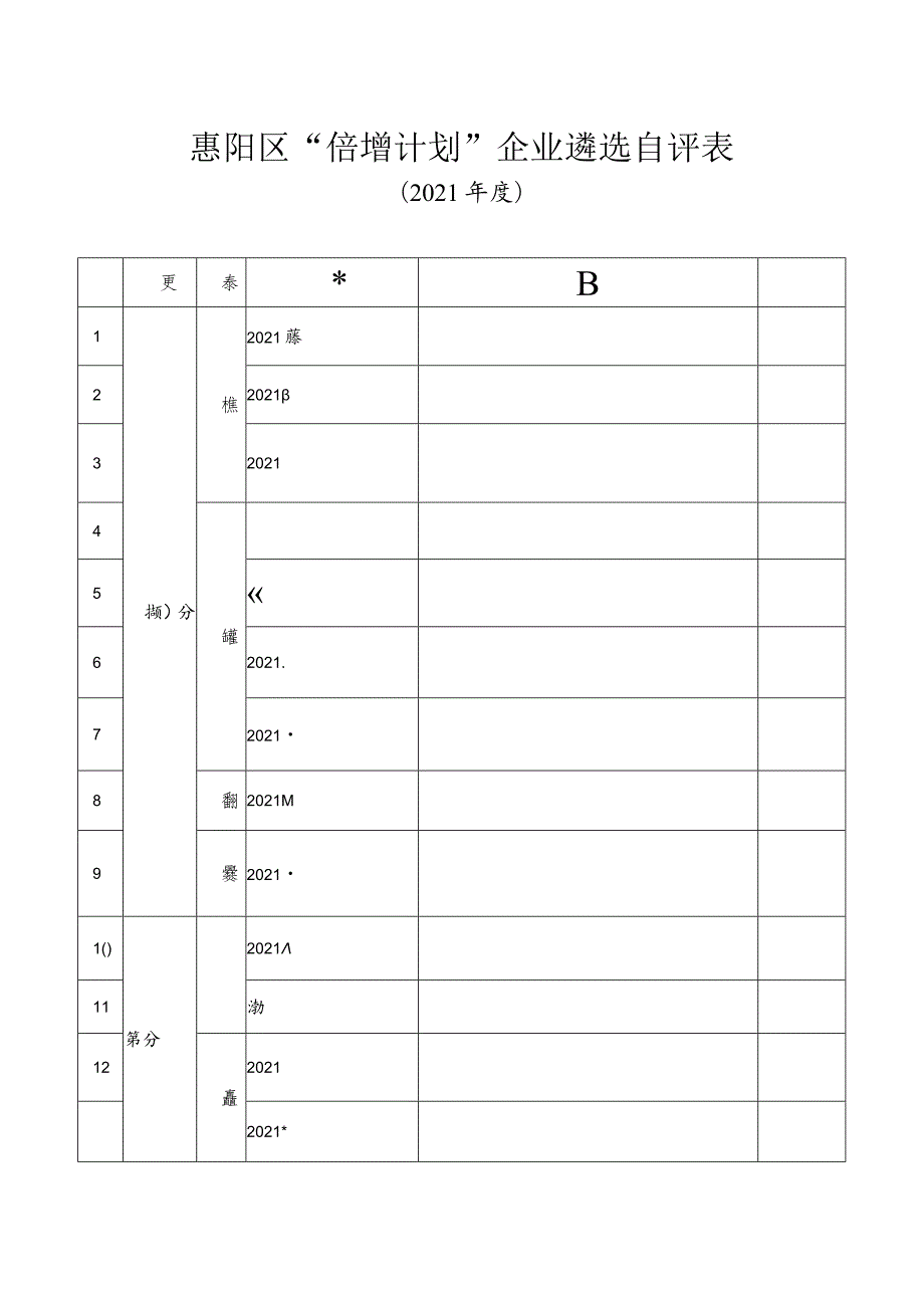惠阳区“倍增计划”企业遴选自评表.docx_第1页