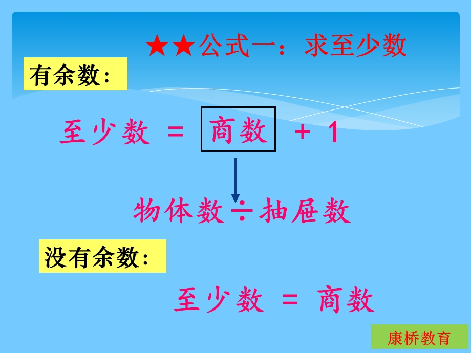 康桥抽屉原理三大公式(易错题分析).ppt_第2页