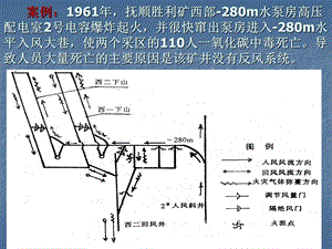 安管员课件(通风).ppt