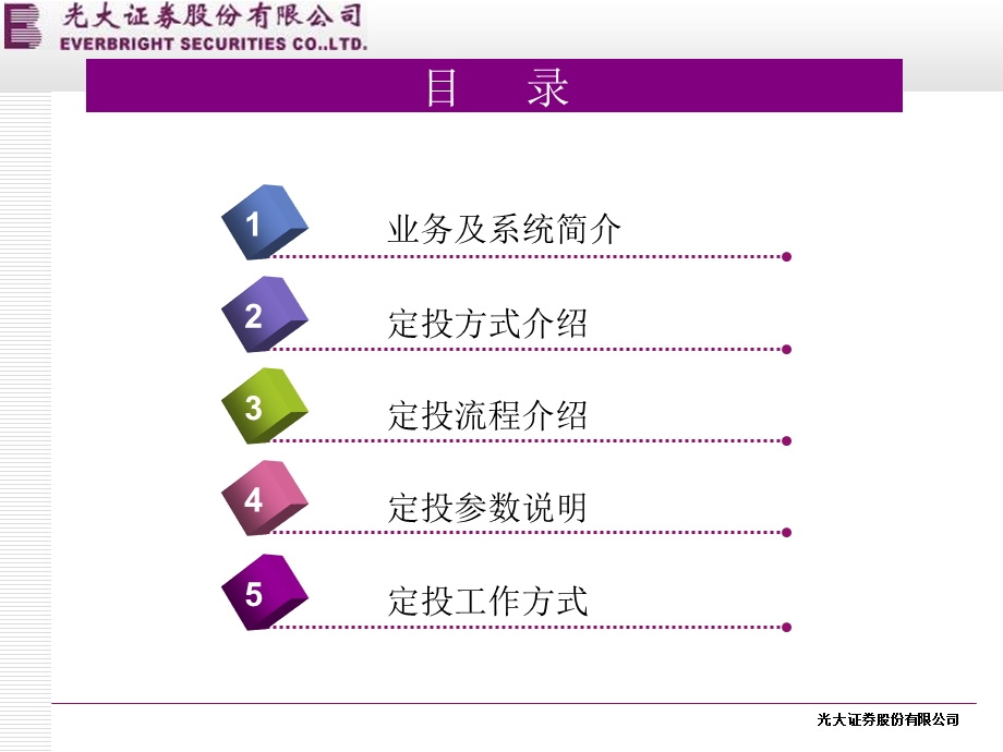 基金智能定投系统-业务培训.ppt_第2页