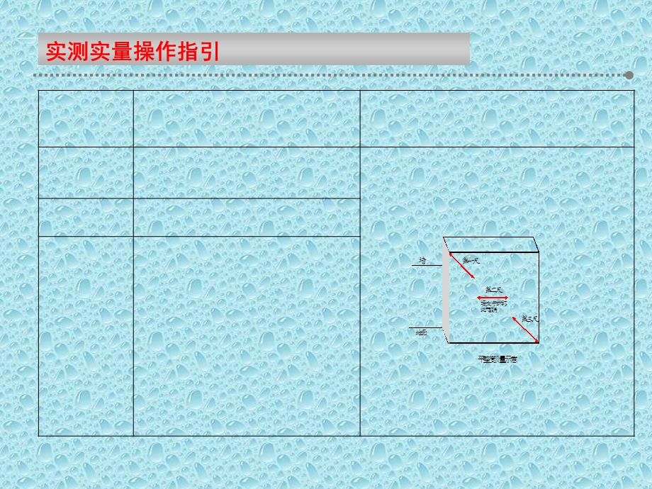 实测实量方法实施细则.ppt_第3页