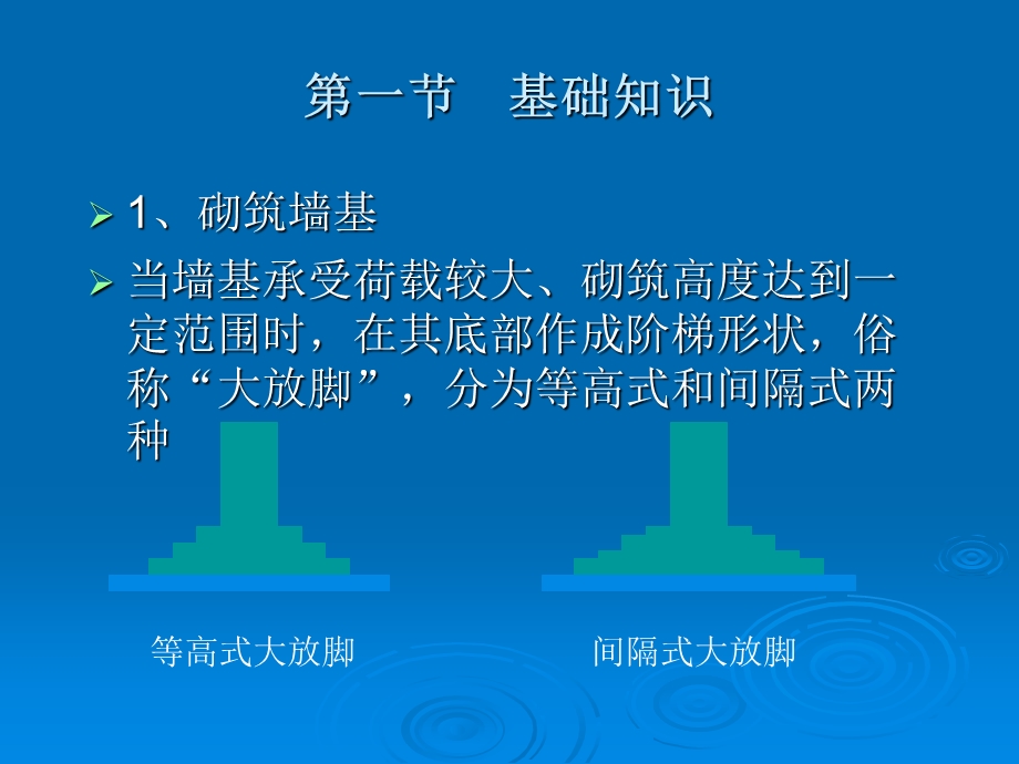 建筑工程计价3.砌筑工程.ppt_第2页