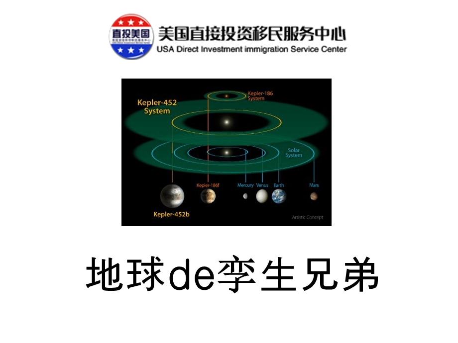 地球的孪生兄弟.ppt_第1页