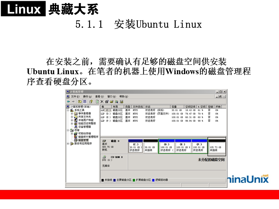 建立软件开发环境.ppt_第3页