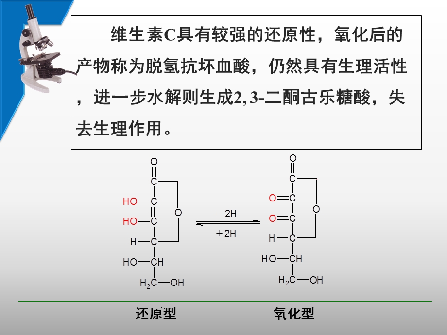 实验13Vc含量的测定.ppt_第3页