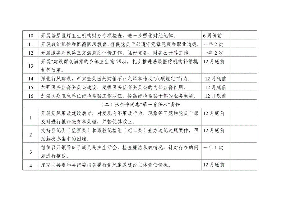 党委党组落实党风廉政建设主体责任清单.doc_第2页