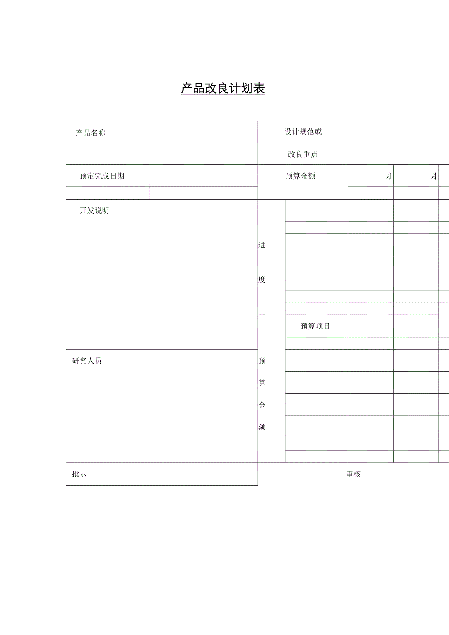 某企业产品改良计划表(doc 1页).docx_第1页