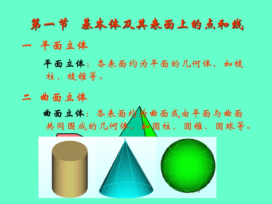 基本体和组合体投影.ppt_第3页