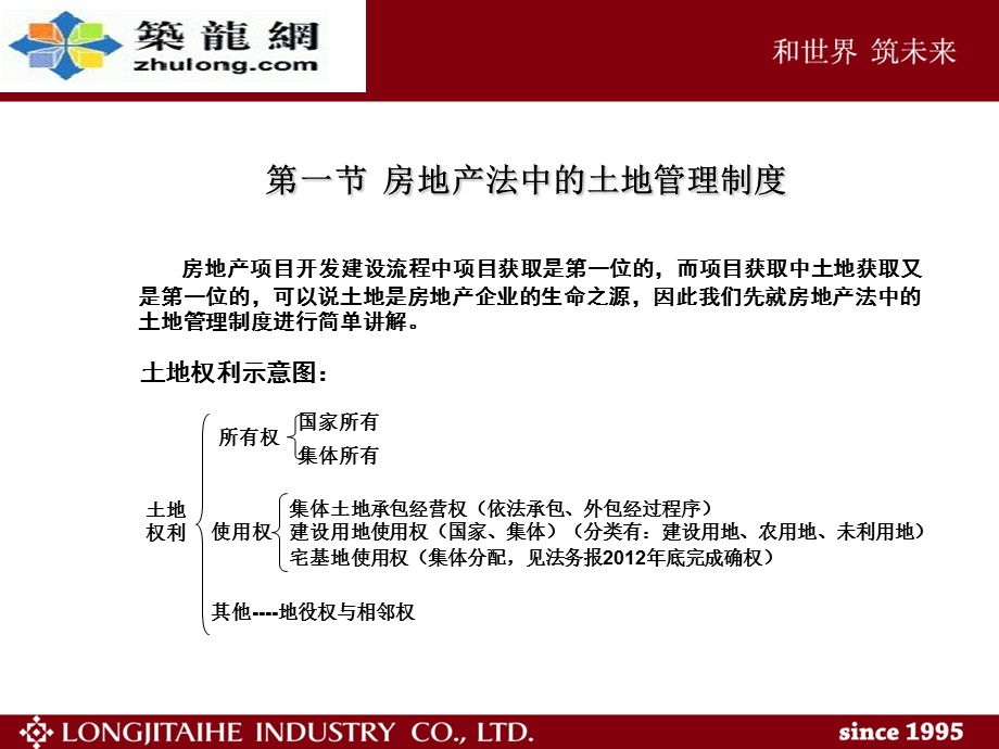 土地管理、房屋拆迁及政策性建房法律知识培训.ppt_第2页