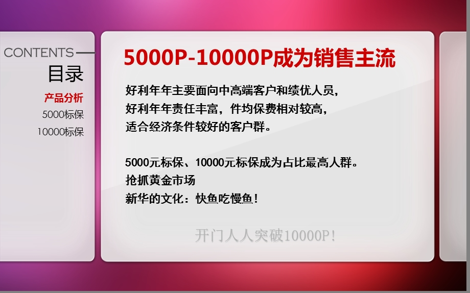 好利年年销售逻辑分析.ppt_第3页